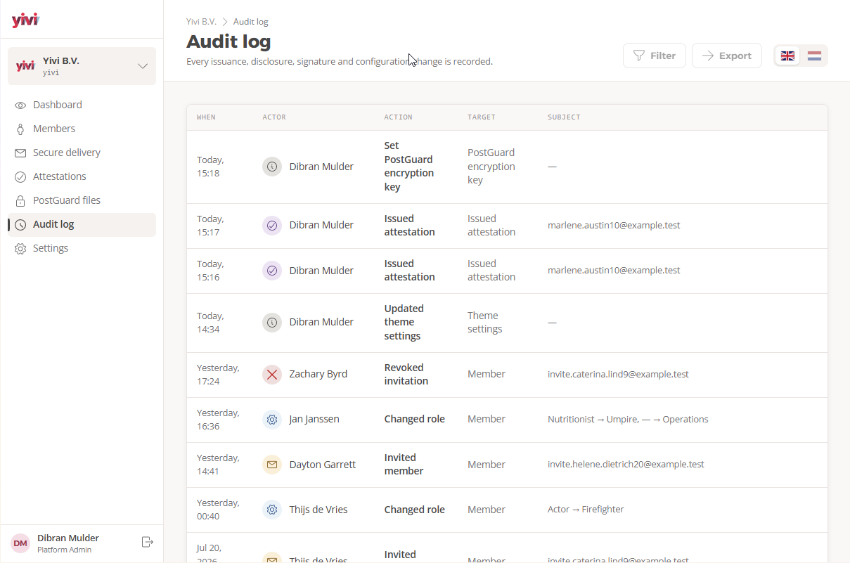 Auditlog in de Yivi Business Wallet met wanneer, wie en wat voor elke actie
